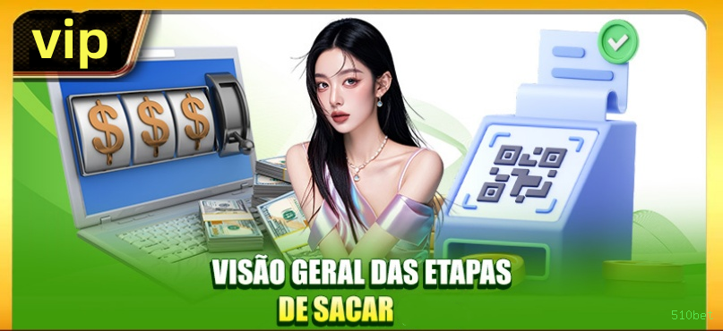 Checklist para avaliar a plataforma 510bet